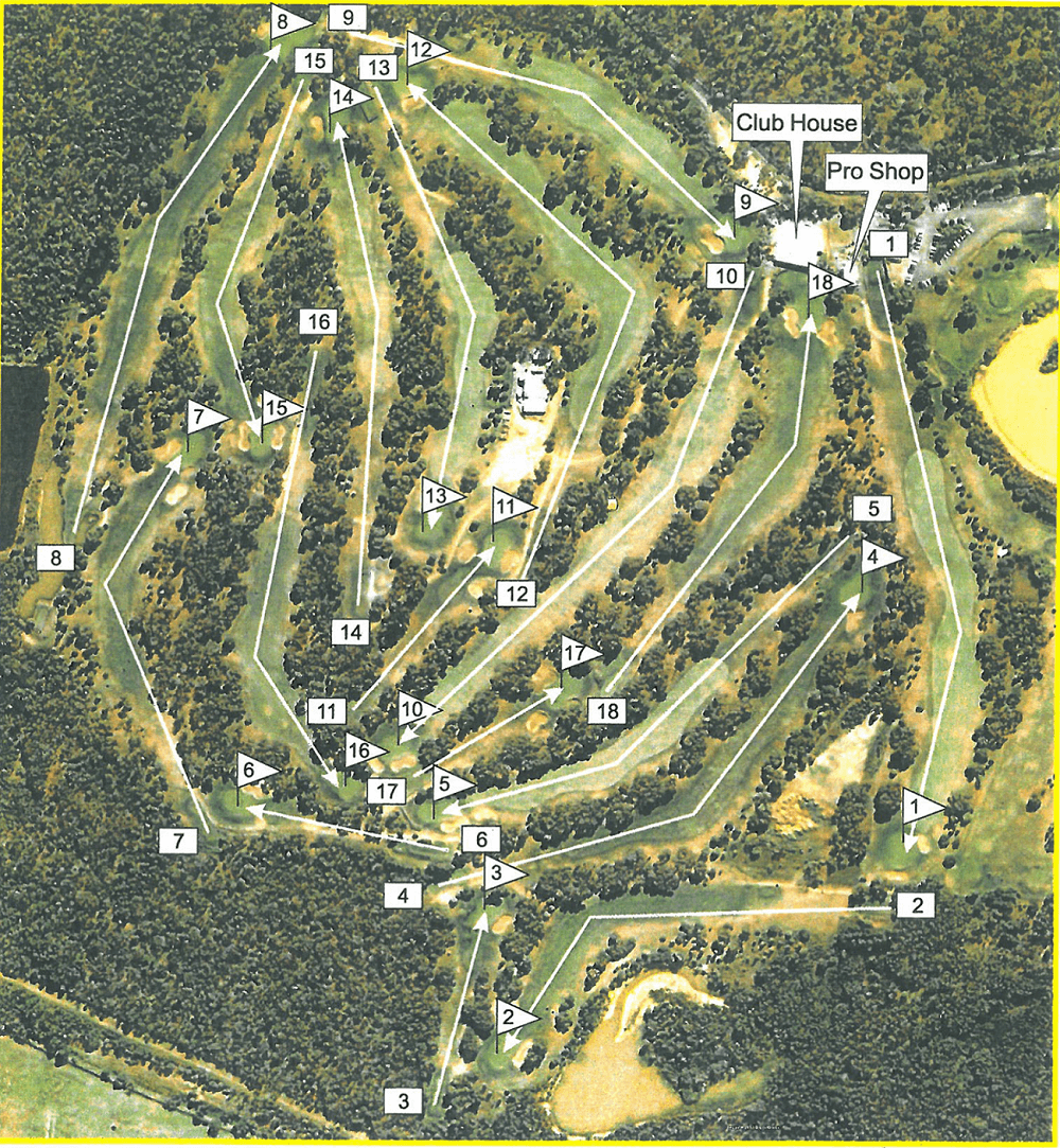 Course Map